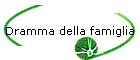 Dramma della famiglia